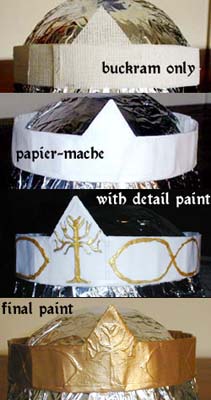 Making the crown, step by step Making the crown, step by step
